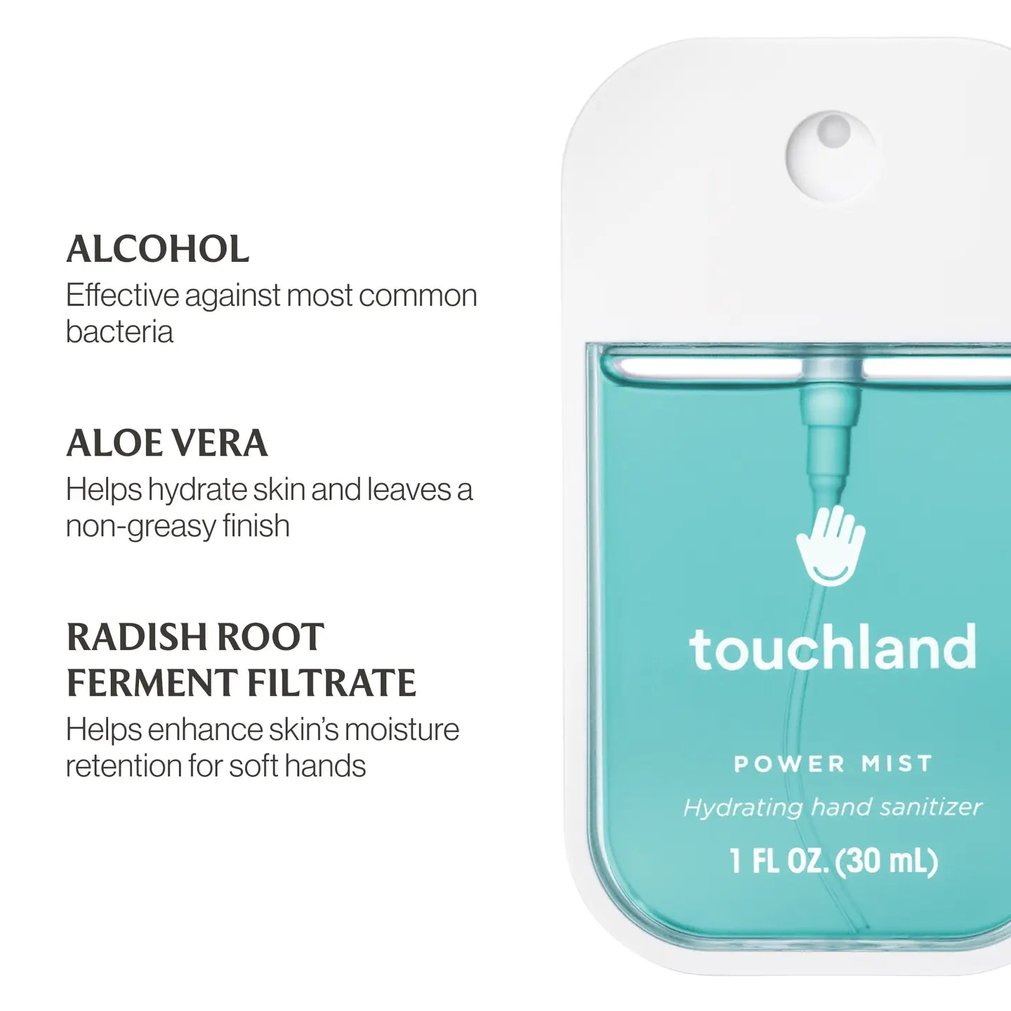 Touchland : Blue Sandalwood