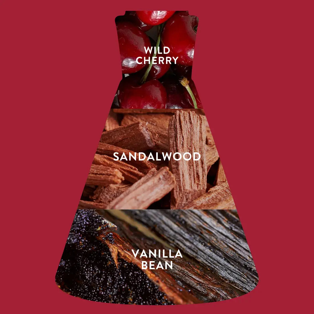 Cherry Crush Body Mist